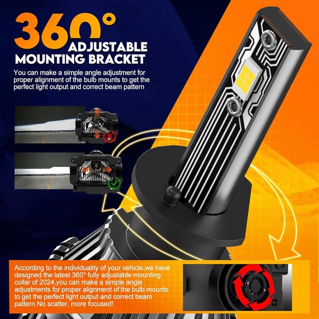 Detalle 2 de WAIXINGREN H1 LED Headlight Bulb (60W, 6500K) – Plug and Play IP68 waterproof replacement