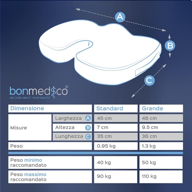Thumbnail 5 de bonmedico Cuscino ortopedico memory foam con gel 1 pezzo