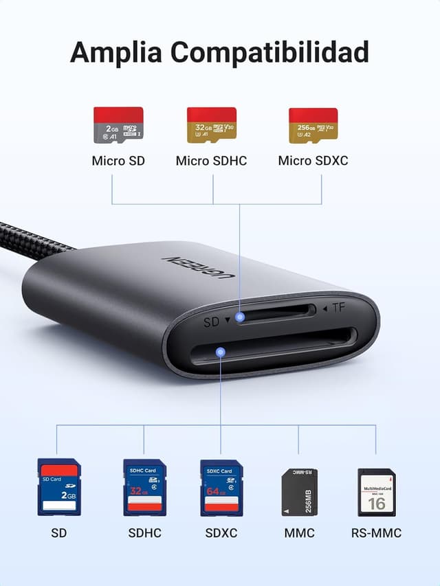 Thumbnail 4 de UGREEN UHS-II Lector de Tarjetas SD 4.0 USB C 📸