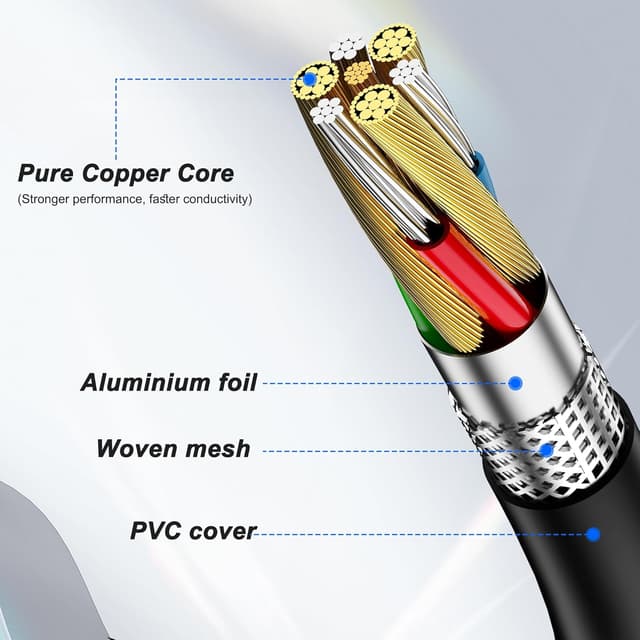 Detalle de XMSJSIY VGA to 5 BNC (RGBHV) Coaxial Monitor Extension Cable, 15Pin VGA Male to 5 BNC Female, 1.5m
