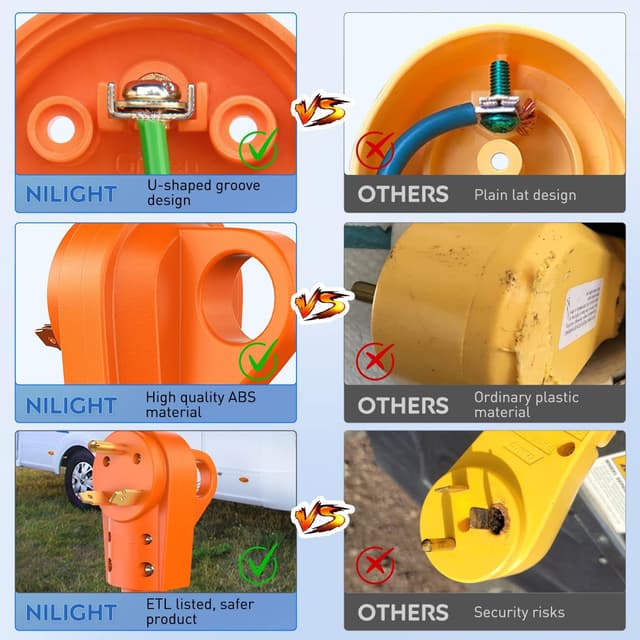 Detalle de Nilight 30 Amp RV Replacement Plug (NEMA TT-30P, 125V) Heavy-Duty Male with Handle