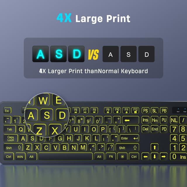Detalle 2 de KOPJIPPOM Large Print Wireless Keyboard and Mouse Combo with 7-Color Backlit Keys (Rechargeable, 2.4GHz)
