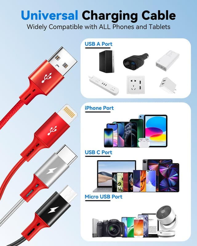 Thumbnail 6 de ASICEN USB Ladekabel 3‑in‑1 35 cm 🔌