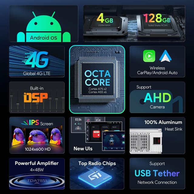 Detalle de XTRONS 7-inch car stereo for Fiat/Abarth 500 (2016–2020), Octa‑Core 4GB+128GB with GPS, CarPlay/Android Auto and 4G LTE