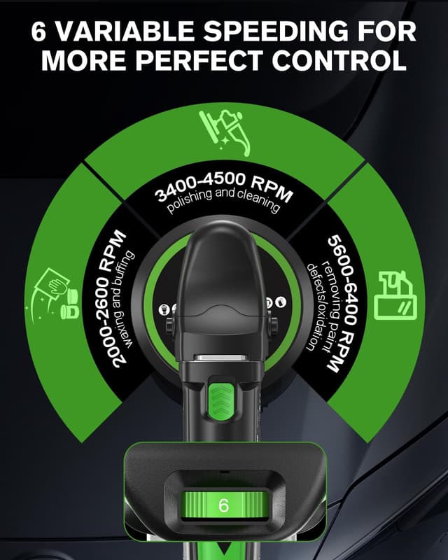 Thumbnail 3 de Ginour Dual Action 900W Car Polisher