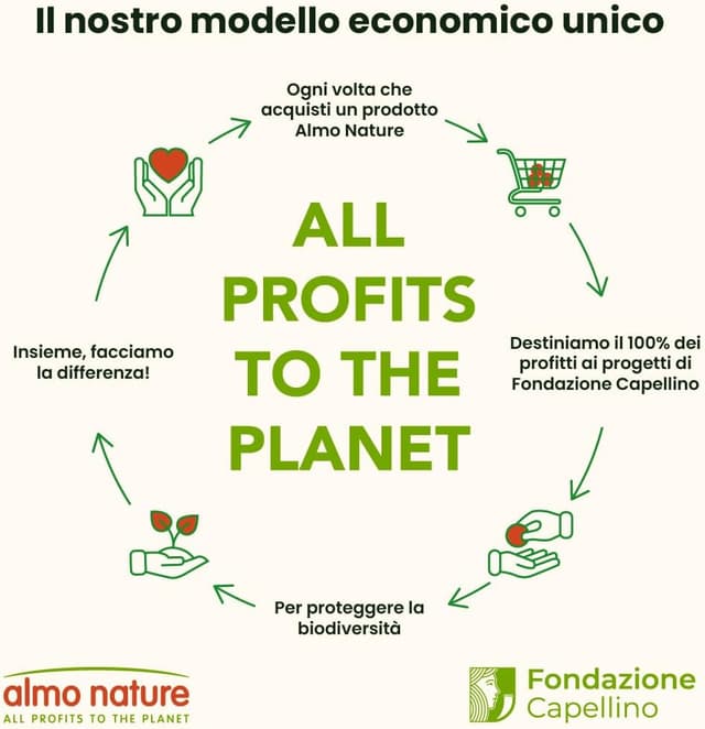 Detalle de Alimento umido per cani Almo Nature Daily 100 g