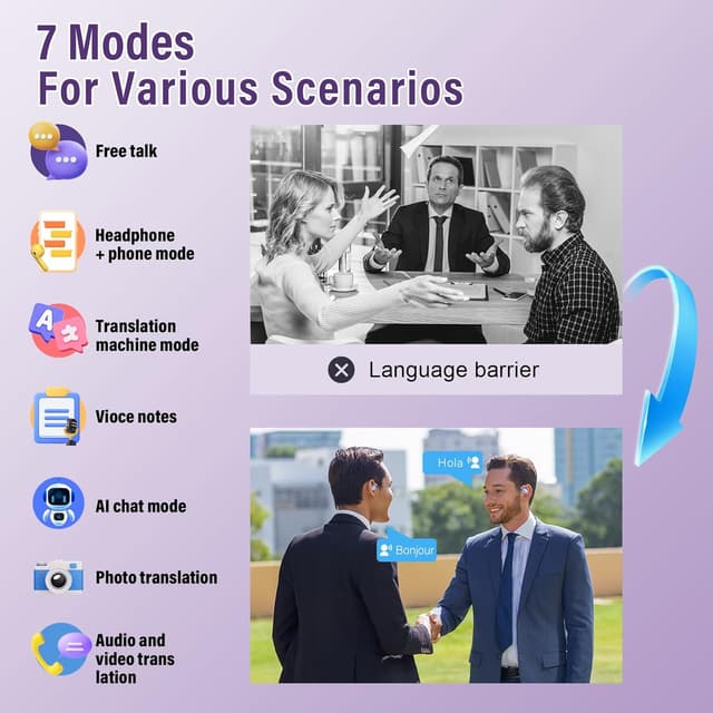 Detalle 2 de Conyat AI Cuffie Traduzione Bluetooth 5.4 Open-Ear con traduzione in tempo reale e 164 lingue