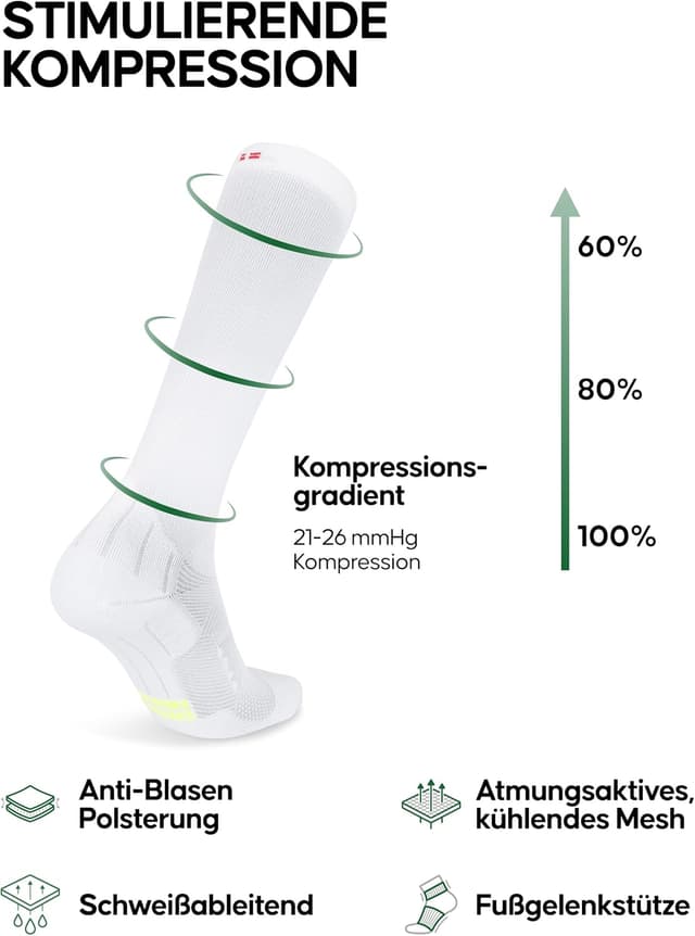 Detalle 2 de DANISH ENDURANCE 2 Paar Kompressionsstrümpfe (21–26 mmHg) – Sport & Thrombosestrümpfe, unisex
