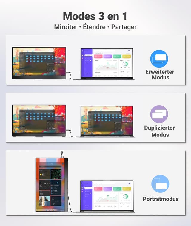 Thumbnail 6 de Ingnok tragbarer Monitor 15,6 Zoll (FHD, IPS) mit Ständer – Zweitbildschirm per USB‑C & HDMI