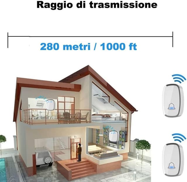 Detalle de YYQ Campanello senza fili da esterno impermeabile IP44 con 300 m di portata, 2 pulsanti e 1 ricevitore