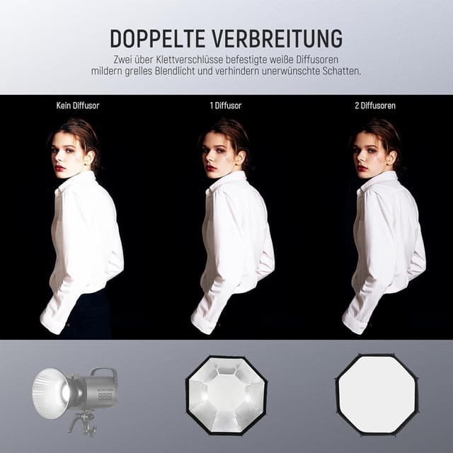 Thumbnail 4 de NEEWER Basics Achteckige Softbox 65 cm