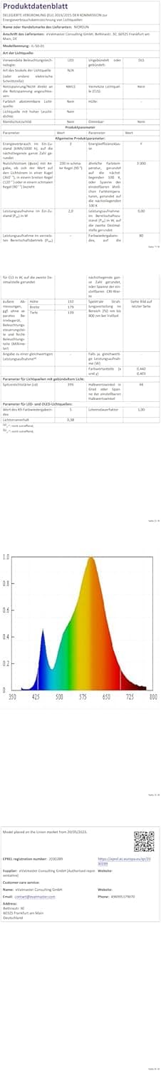 Thumbnail 6 de NIORSUN Spot LED Extérieur 10u 32 m 27 V