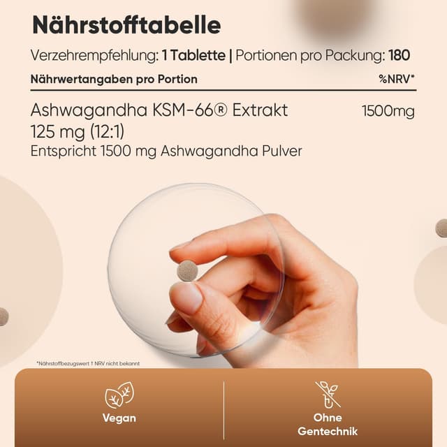 Detalle de WeightWorld KSMâ66 Ashwagandha 1500 mg đ