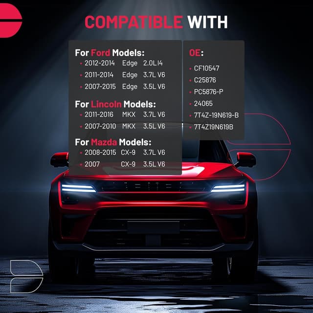 Detalle 2 de BDFHYK Cabin Air Filters with Activated Carbon (2-Pack) for Ford Edge 2007-2015 & Mazda CX-9 2007-2015, Replace CF10547/C25876