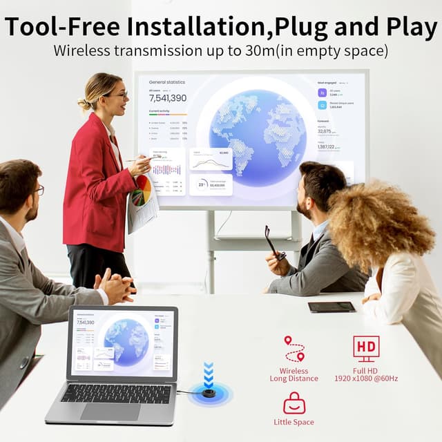 Detalle de UNITEK USB-C to Wireless HDMI Transmitter & Receiver Kit (5GHz, 1080p/60Hz) for screen mirroring
