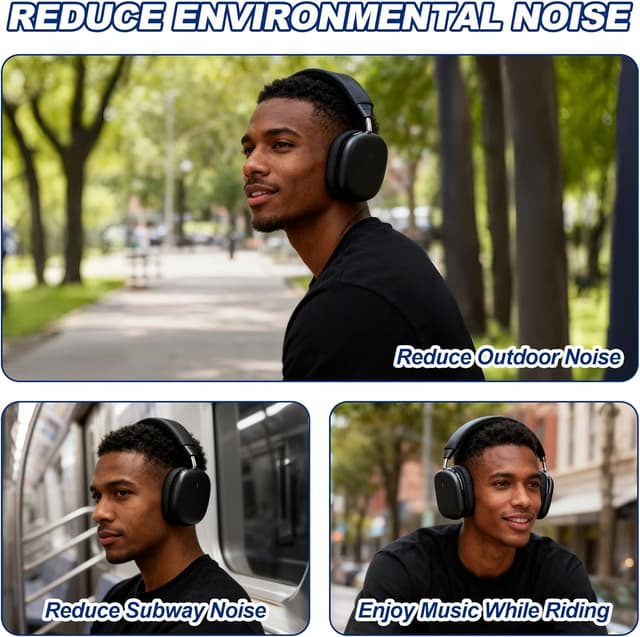 Thumbnail 5 de Anjetsun Auriculares Over‑Ear ANC 80H