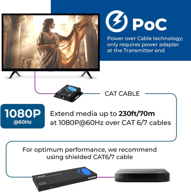 Thumbnail 3 de OREI HD14-EX165-K 4K HDMI Extender Splitter 165 ft