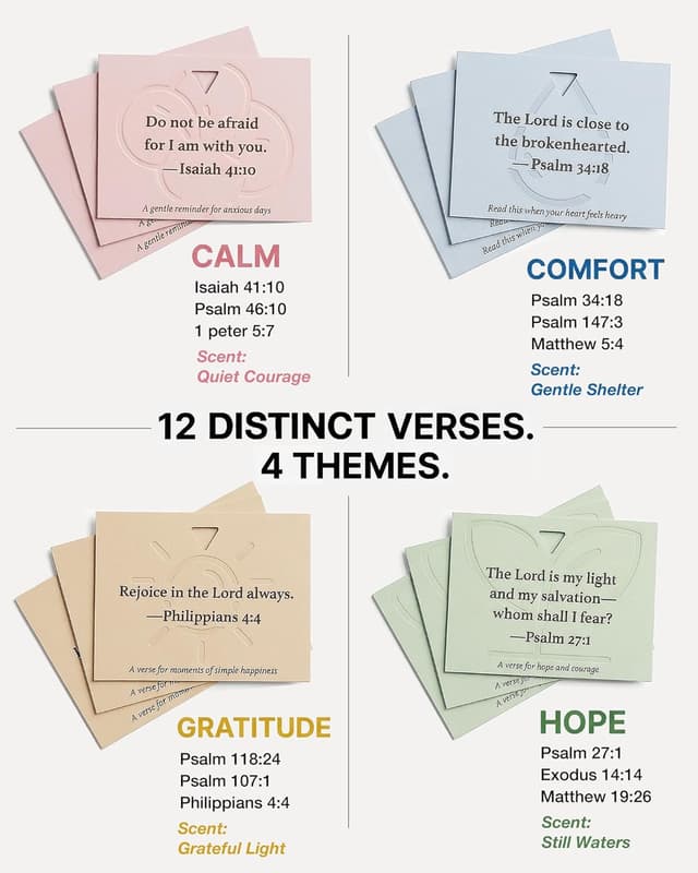 Detalle 2 de Christian Gifts for Women Easter Basket Car Air Freshener Set (12) with Bible Verse Scripture Cards