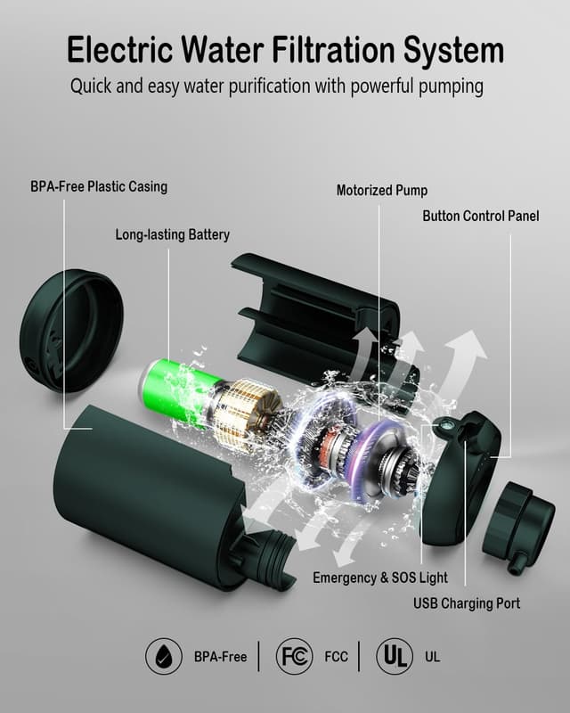 Detalle de BKLES Camping Water Filter 0.01 Micron