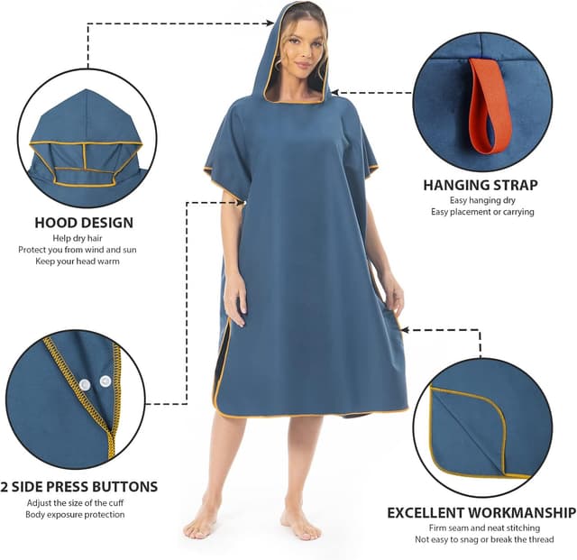 Detalle de MOKANI Changing Robe Microfiber Towel Poncho with Hood (Dark Blue) – quick-dry changing poncho towel