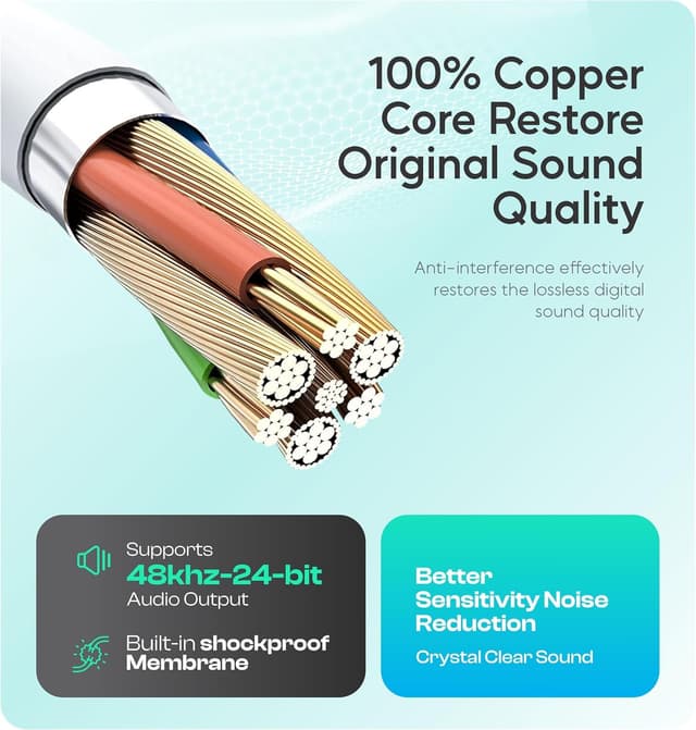 Thumbnail 4 de zaanieo Wired Headphones Earbuds with Microphone