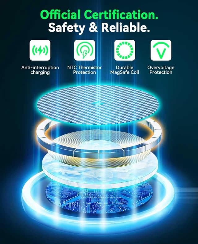 Thumbnail 4 de Wireless Charger 2Pack 15W Magnetic Pad