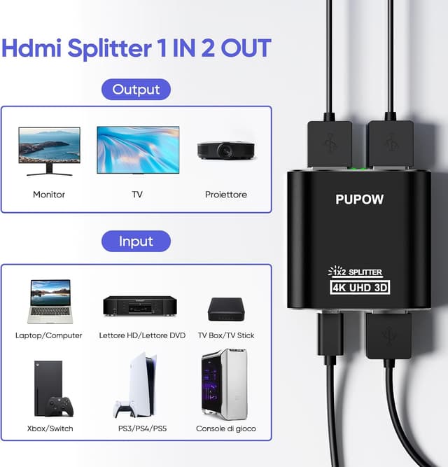 Detalle 2 de Pupow Sdoppiatore HDMI alluminio 1x2