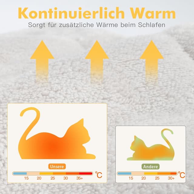 Thumbnail 4 de Mora Pets Wärmedecke 70×46 cm selbstheizend 🐱