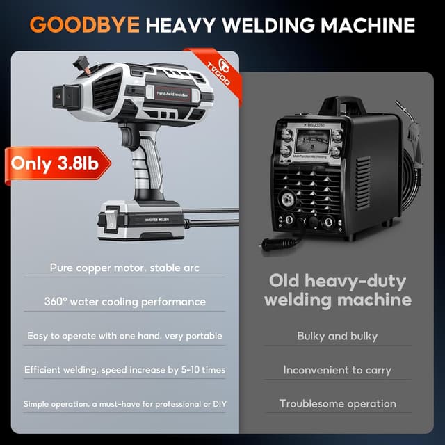 Detalle de Portable Handheld Welding Machine 110V IGBT Welder