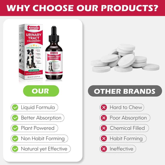 Thumbnail 6 de Urinary Tract for Dogs – 2 flacons de gouttes naturelles pour soutenir les voies urinaires des chiens