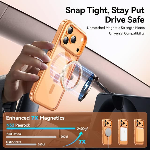 Detalle 2 de Peerock Invisible Lens Stand Case for iPhone 17 Pro (MagSafe) with Camera Control Button — Cosmic Orange