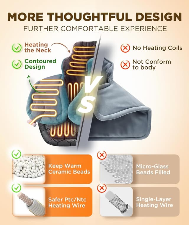 Detalle de Neck and shoulder heat pad 6 heat modes