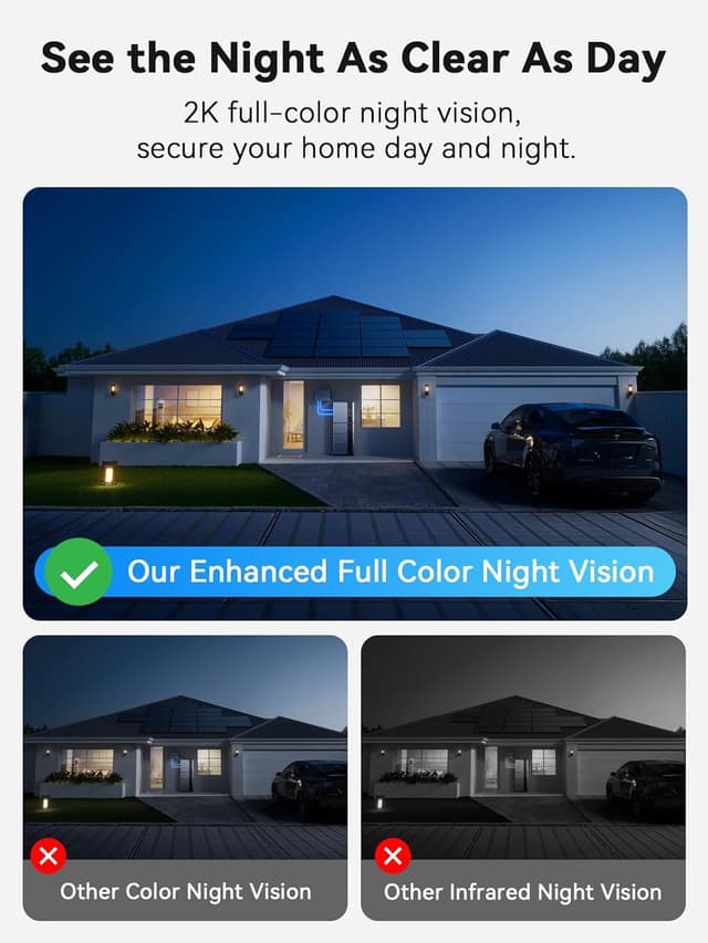 Detalle 2 de Outinput 3MP 2K Indoor Window Camera