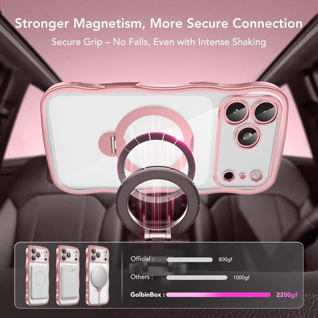 Detalle de GolbinBox Magnetic iPhone 17 Pro Max Case with 360° Rotating Stand (MagSafe Compatible) – Pink/Clear