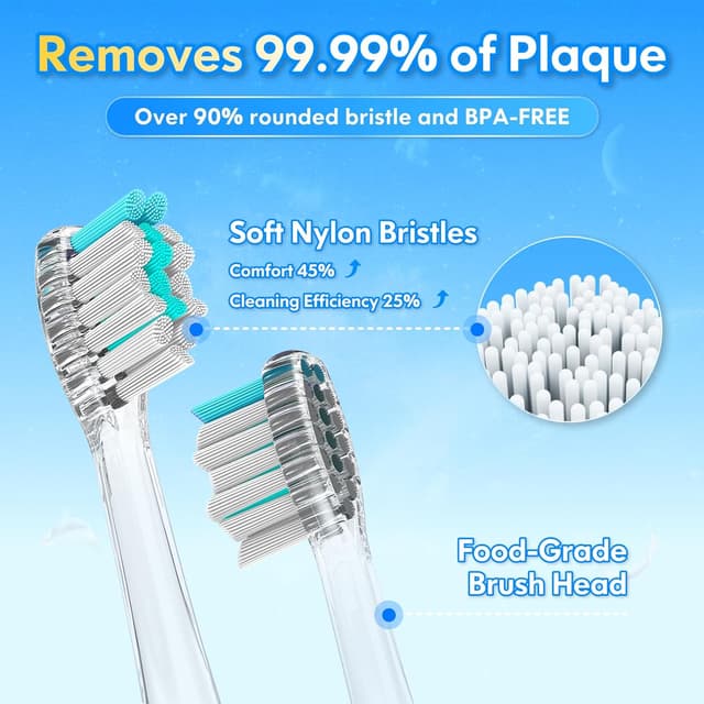 Detalle de Kids Electric Toothbrush (3-5-6-12) with Timer, Rainbow LED & Sonic Vibration – Astronauts Blue