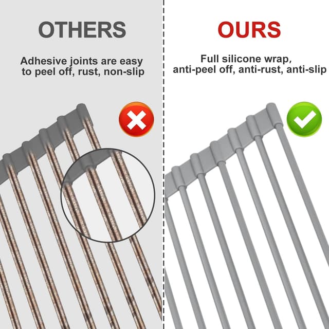 Detalle de MERRYBOX Roll Up Dish Drying Rack (Over-the-Sink, Heat-Resistant Silicone) 20.5" x 13.1