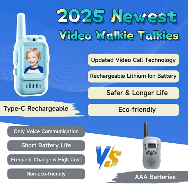 Thumbnail 1 de Video Walkie Talkies 2-Pack
