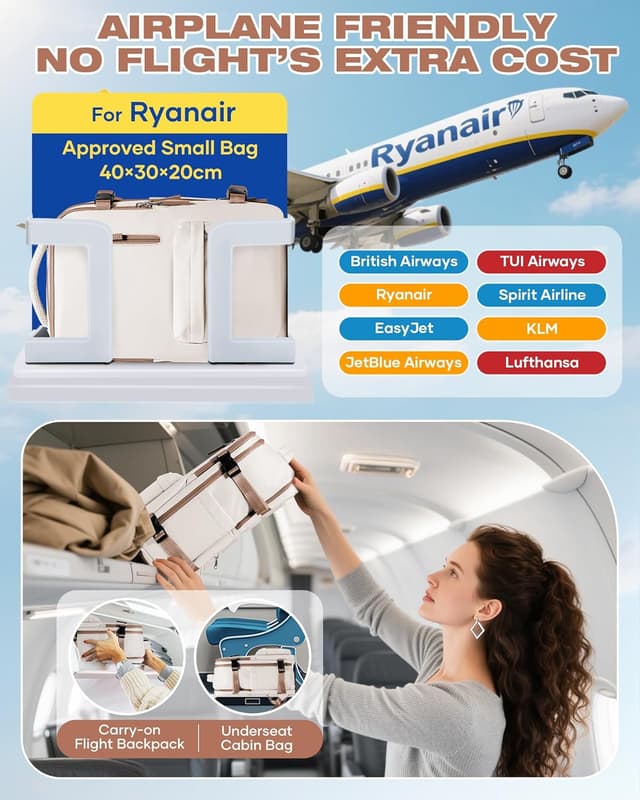 Detalle de SZLX Vacuum Compression Backpack Travel Bag with Pump — cabin fit for Ryanair and other airlines