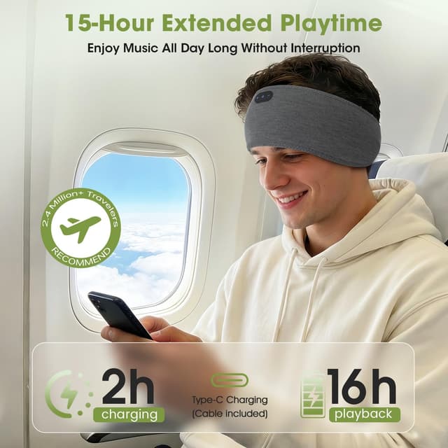 Detalle 1 de LC-dolida Schlafkopfhörer Bluetooth Stirnband