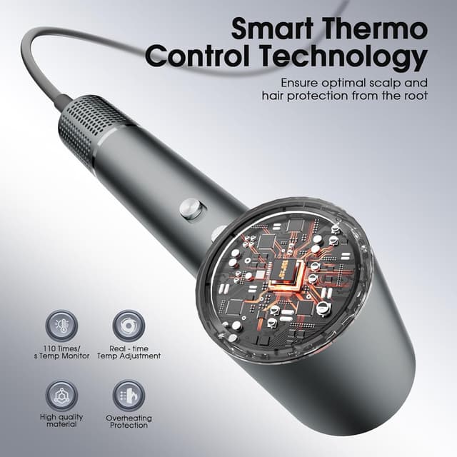 Detalle 2 de Professional Ionic Hair Dryer with Diffuser, High-Speed 150,000 RPM Motor and 4 Heat Settings