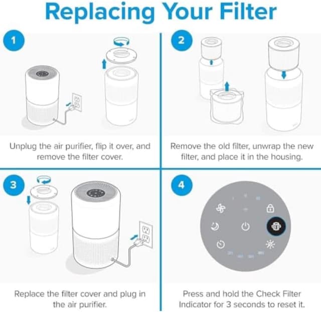 Thumbnail 6 de Levoit Core 300-P Replacement Filter 🌬