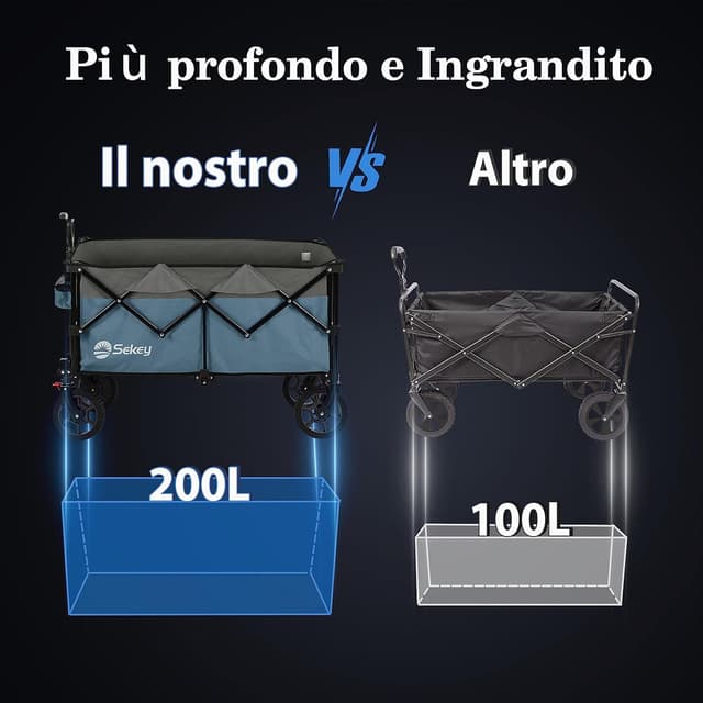 Thumbnail 5 de Sekey XXL Plus Carrello pieghevole 200 l