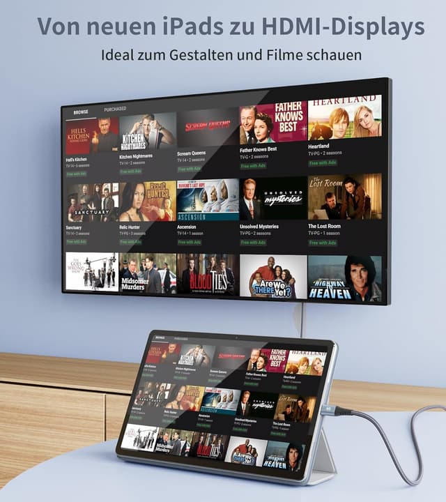 Detalle 2 de sweguard Cavo USB-C a HDMI 4K 2 m: adattatore per trasferire lo schermo dal dispositivo con USB‑C/Thunderbolt