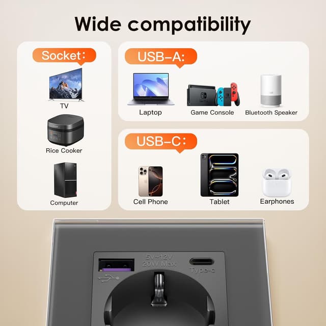 Thumbnail 4 de BSEED Enchufe de Pared USB C 20W