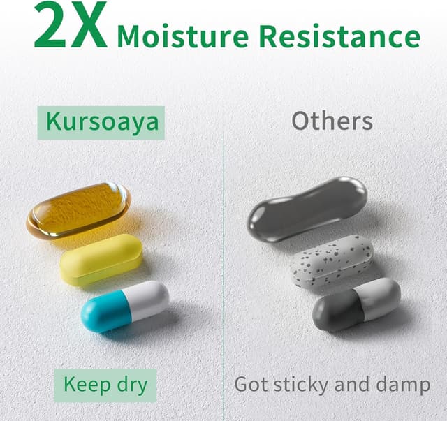 Detalle de Tablettenbox 7 Tage Aluminium, 17 x 5,1 x 3 cm