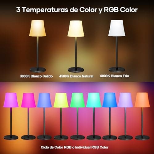 Detalle de Suright 2 Piezas Lámpara de Mesa Inalámbrica con 3 Temperaturas 🎇