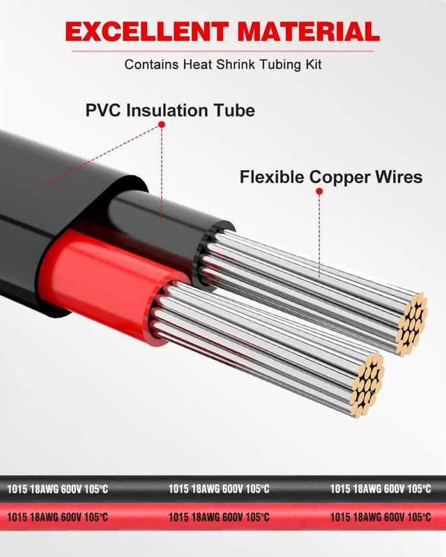 Detalle 2 de NAOEVO 18 Gauge 2-Conductor Wire 100FT
