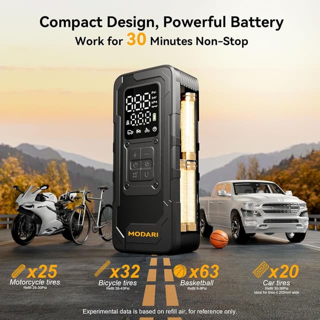Detalle 2 de Portable Tire Inflator 160 PSI Cordless Pump