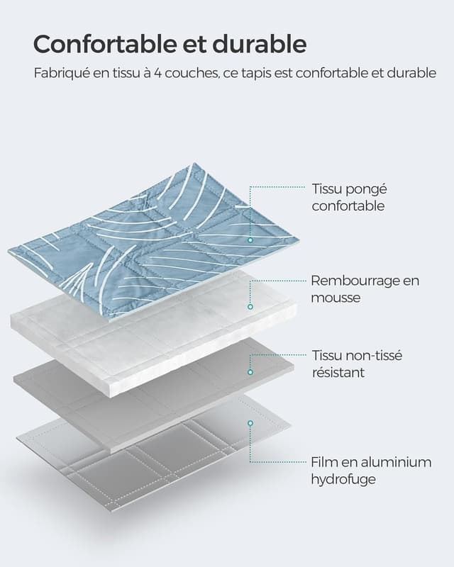 Detalle de SONGMICS Couverture de pique-nique GCM310Q03, 300 x 200 cm, hydrofuge et lavable en machine