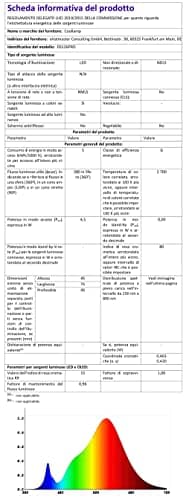 Thumbnail 10 de Coollamp Aplique de pared 360° con 3 modos